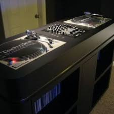 2019 12 29 Sofian Mohamed Emaho Mix Set Van Mohamed Emaho Op Soundcloud Dj Table Dj Room Dj Booth