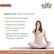 Benefits Of Nadi Shodhana Yoga Facts Yoga Benefits Facts Yoga Help
