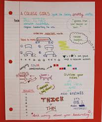How To Take Beautiful Effective Notes In Class Pretty Notes Study Notes How To Make Banners