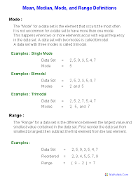 Check spelling or type a new query. Mean Mode Median Worksheets Mean Mode Median And Range Worksheets