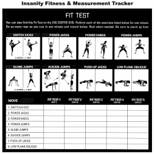 insanity fit test chart fitness and workout