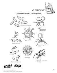 Resultado De Imagen De Hands With Bacteria For Kids Hygiene Lessons Kindergarten Worksheets Germs Lessons