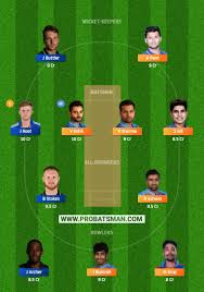 🏏 india vs england 1st test 2021 day 3 highlights: Ind Vs Eng Dream11 Prediction India Vs England 1st Test Playing Xi Pitch Report Head To Head Injury Match Updates England Tour Of India 2021 Probatsman
