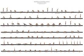 Intermediate Series Ashtanga Vinyasa Yoga Ashtanga Yoga Primary Series Vinyasa Yoga Sequence