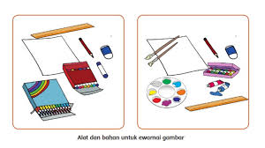 Flowchart adalah penggambaran secara grafik dari tahapan penyelesaian suatu masalah. Langkah Langkah Membuat Gambar Cerita Kunci Jawaban Tema 2 Kelas 5 Sd Mi Halaman 114 Subtema 3 Portal Jember