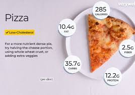 pizza nutrition facts and tips to make