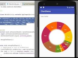 Creating A Pie Graph Android Programming Php Video Academy