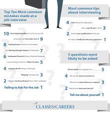 Things You Need To Know Before Your Next Job With Images Job Interview Tips Interview Tips Job Info