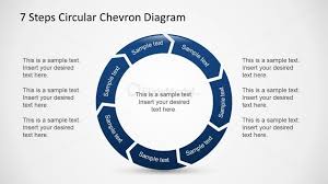 Circular Org Chart Powerpoint Template Slidemodel