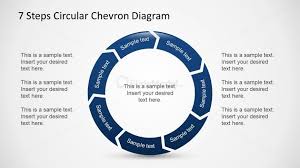 circular org chart powerpoint template slidemodel