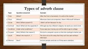 This page has lots of examples of adverbial an adverb of manner states how something is done. 7 Adverbial Clauses Ideas Teaching English English Grammar Learn English