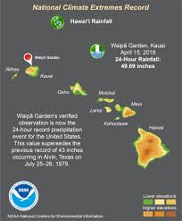 That's more than this one, but we're on our way, said gregg waller, meteorologist for the national weather service's regional office in fort worth. Nws Houston On Twitter Tropical Storm Claudette In July 1979 Was Responsible For The Previous Record In Alvin Tx Txwx Houwx Glswx Bcswx Https T Co 7fuaduir1f