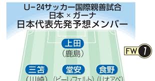 このアカウントには、性的興奮を催すリンクや破廉恥な画像を多数含みます。 もし嫌悪感を感じたらミュートないしはブロック下さい。 #uncensored #無修正 #pornstar #av女優. ã‚µãƒƒã‚«ãƒ¼u 24 5æ—¥ã«ç¦å²¡ã§ã‚¬ãƒ¼ãƒŠæˆ¦ å†¨å®‰ã®å…ˆç™ºæ¿ƒåŽš è¥¿æ—¥æœ¬æ–°èžme