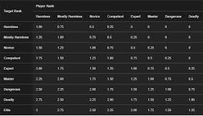 Fly Dangerous, The 'Love Letter' To Elite Dangerous Racing Is Now On Steam  | Gamingonlinux