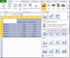 excel how to create a dual axis chart with overlapping bars