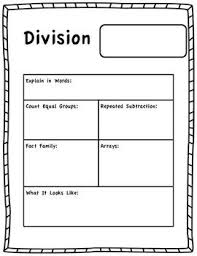 Division Model Worksheet Elementary School Math Teaching Mathematics Interactive Math Journals