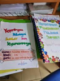 Contoh Folio Kreatif Contoh Jol