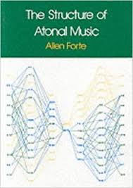 The Structure Of Atonal Music Amazon Co Uk Allen Forte