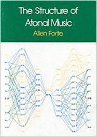 the structure of atonal music amazon co uk allen forte