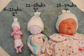 Angel Outfitters Our Patterns Angel Baby Patterns Baby Doll Clothes Preemie Hats