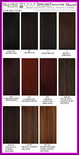 Maxresdefault Loreal Hair Color Shades Breathtaking Colors