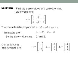 It is not obvious at all how to find the eigenvectors. Eigenvalues And Eigenvectors Eigenvalues And Eigenvectors The Vector