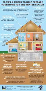 Wrap water pipes in your basement or crawl spaces with insulation sleeves to slow heat transfer. 20 Tips Tricks To Prepare Your Home For Winter Professional Warranty Service Corporation