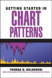 Getting Started In Chart Patterns By Thomas N Bulkowski