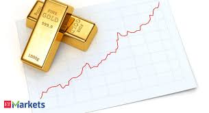 Gold Rate Today Gold Prices Flat In Early Trade Silver Up