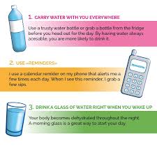 Here Is What Happens If You Drink Too Much Water Infographic Health Water Benefits Drinks