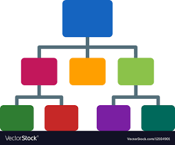 Sitemap