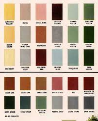 Warna monokrom yang memberi kesan tegas. Menentukan Warna Cat Rumah Di Berbagai Ruangan Cv Aditya Utama