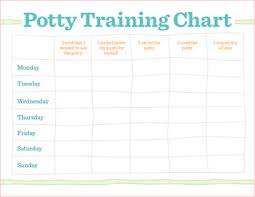 Potty Training Charts Misc Toddler Potty Training