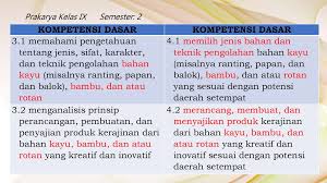 Contoh soal pg prakarya kelas 9 semester 1 beserta jawaban kurikulum 2013 smpmtsbagian 4 halo selamat datang di blog soal soal sekolah kali ini admin akan mempublish soal prakarya tentang prinsip kelistrikan dan sistem instalasi listrik bab2 yang diperuntukan untuk siswa kelas ix semester ganjil k13 edisi revisi. Prakarya Kelas Ix Semester Ppt Download