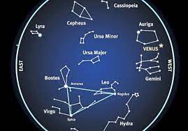 The big dipper, although sometimes referred to as a constellation, is actually an asterism. Stargazing Spot The Big Dipper And Spring Triangle Pittsburgh Post Gazette