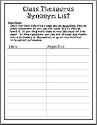 Creating A Class Thesaurus Create Teach Share Thesaurus Activities Teaching Synonyms Teaching Writing