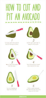 Pin On Intresting Knowledge