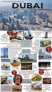 By jim berleley, destinations & adventures. Shortcut Travel Guide To Dubai Dubai Travel Guide Dubai Travel Dubai Vacation