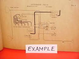 Wiring diagrams and road maps have much in common. 1919 1920 1921 1922 1923 1924 1925 1926 1927 1928 Buick Auto Wiring Diagrams Ebay