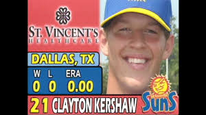 Jacksonville Jumbo Shrimp