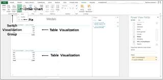 Advanced Excel Pie Charts