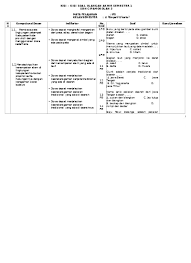 Download soal ukk bahasa arab kelas 1 mi semester 2. Kisi Kisi Soal Bahasa Arab Mi Kelas 1 2 3 4 5 6 Semester 1 Uas 2016 2017 Administrasi Sekolah Uas Arab 1