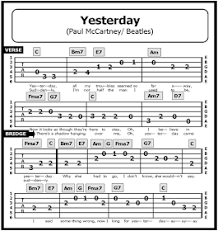 Chords easy is guitar chords library, guitar tabs, bass tabs, ukulele chords. Pin On Guitar