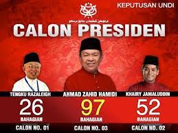 Seorang penganalisis politik berkata, presiden umno, ahmad zahid hamidi akan mendapat sokongan partinya atas sebarang keputusan dibuatnya mengenai beliau merujuk sokongan zahid perolehi dalam pemilihan umno 2018, ketika beliau memenangi jawatan presiden selepas mengalahkan. Siakap Keli Keputusan Undi Untuk Jawatan Presiden Umno Facebook