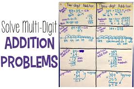 Ways To Solve Multi Digit Addition Problems