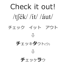 英語のリエゾン リンキング 3つの種類 詳細ルールと克服法