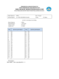Kunci jawaban pkn kelas 8 bab 5. Kunci Jawaban Pkn Kelas 11 Pdf