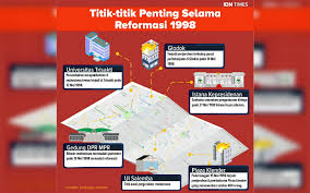 Soal tpa tes potensi akademik.coba gratis latihan latihan soal tes akademik tni 2020 terbaru untuk calon taruna akademi militer dari edutore by gramedia. Kesaksian Aktivis Tentang Prabowo Dan Wiranto Saat Tragedi Trisakti