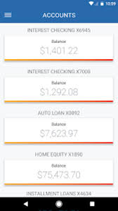 Pnc virtual wallet is an online tool to manage the money you hold in savings, cheques and other types of accounts at pnc bank. Pnc Mobile For Android Download