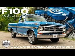 Image result for Turquoise 1972 Philco